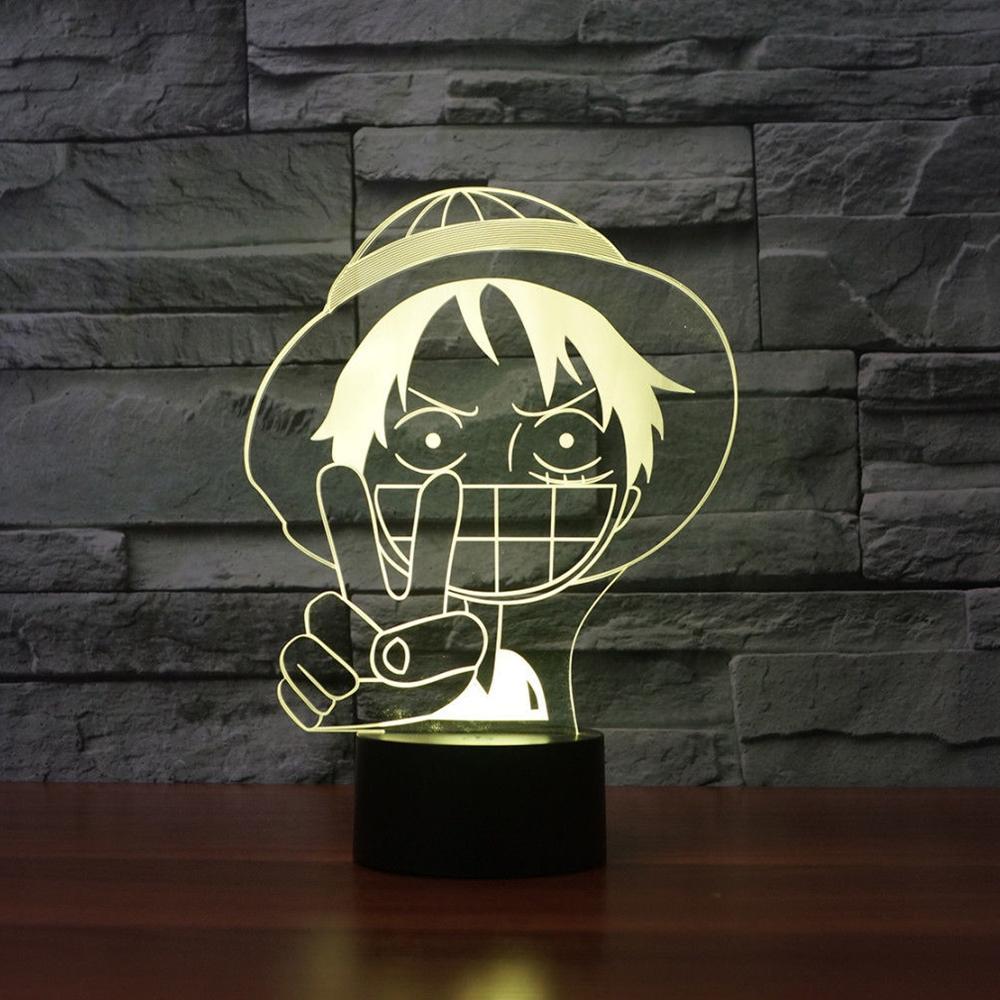 Lampe Acrylique One Piece <br> Chapeau de Paille - Streetwear Style