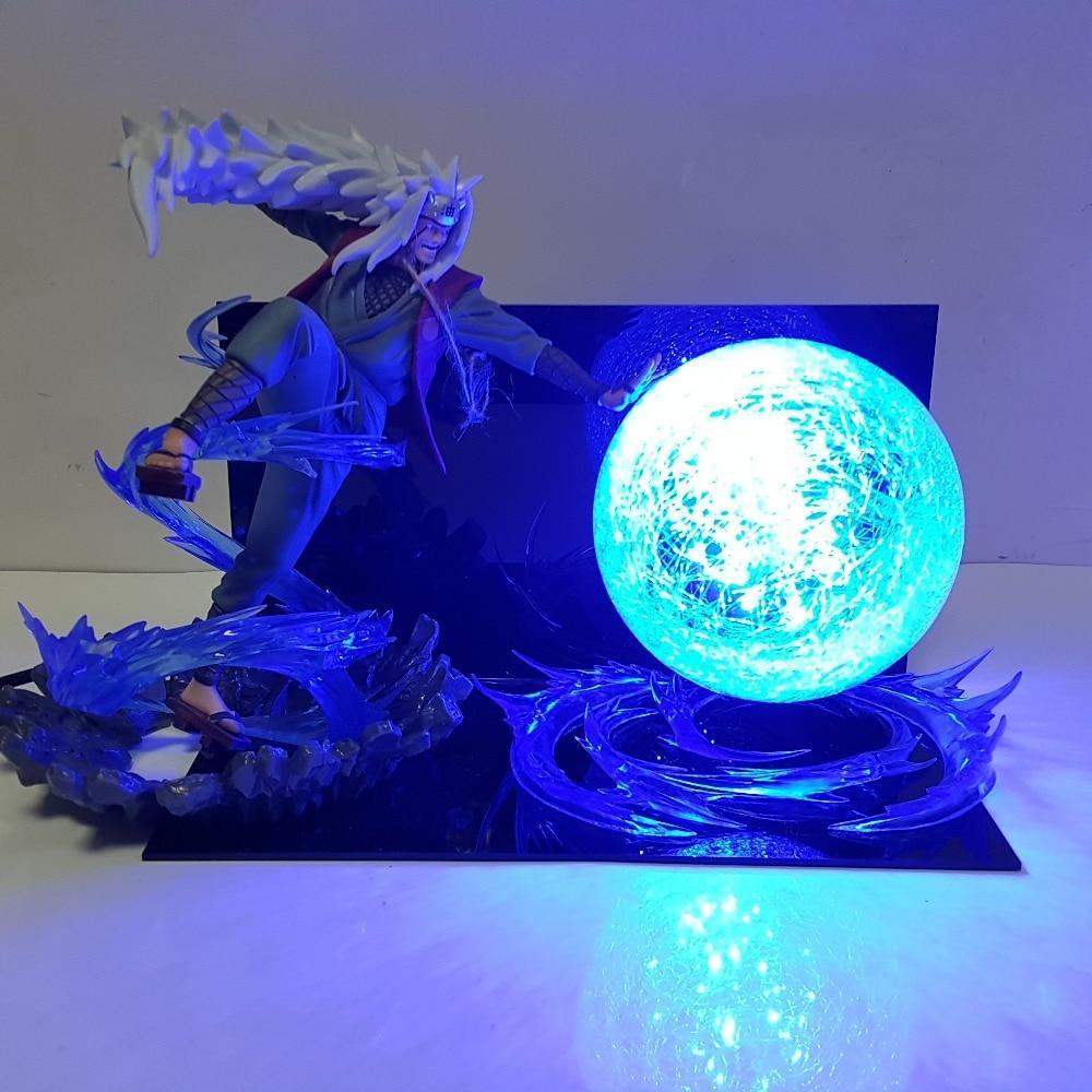 Lampe 3D Naruto <br> Jiraiya - Streetwear Style